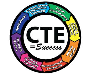 CTE 