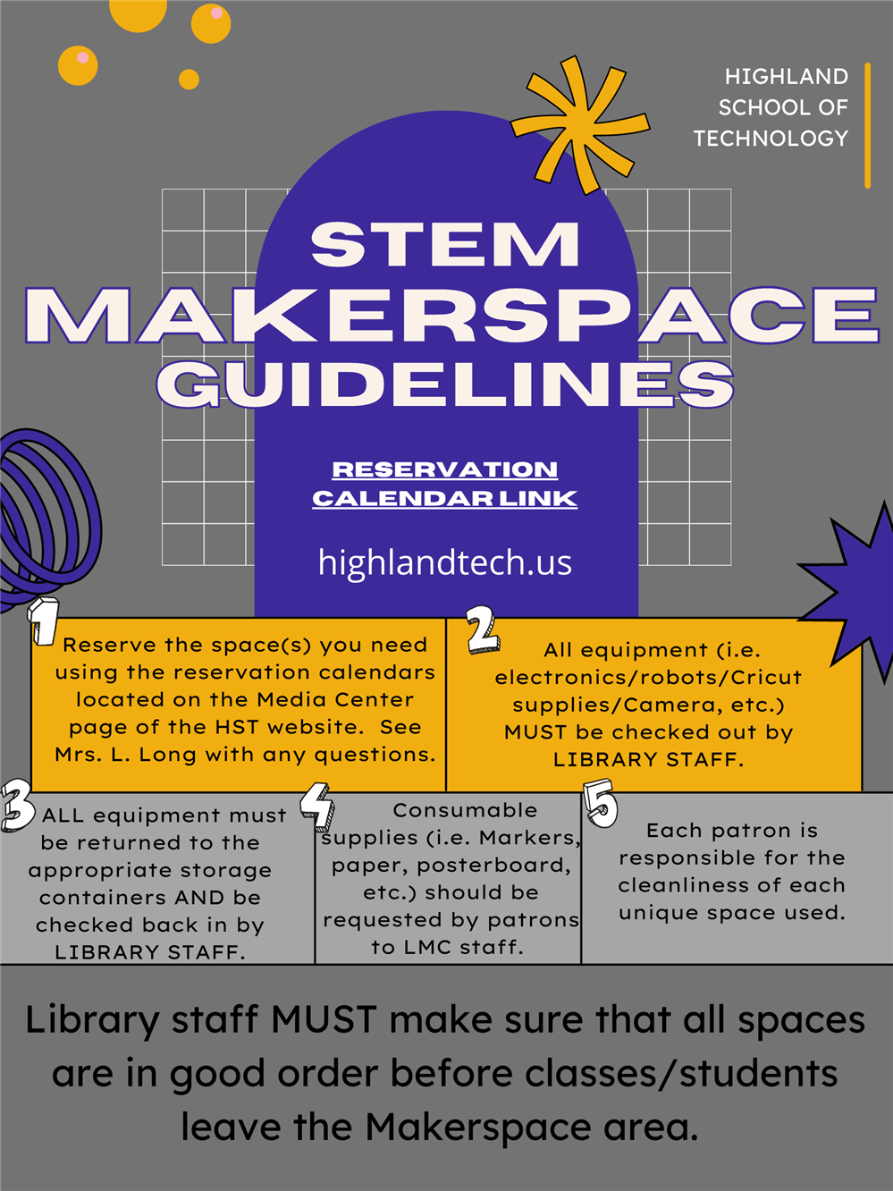 Makerspace Guidelines (Draft 2021) Makerspace Guidelines (Draft 2021)