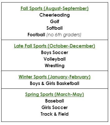 Sports Dates