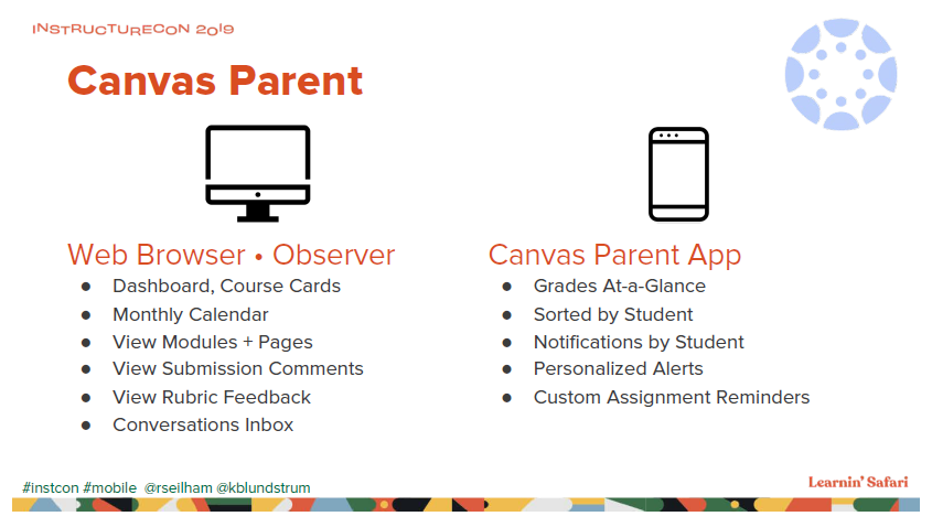 Canvas Observer Role vs. Canvas Parent App