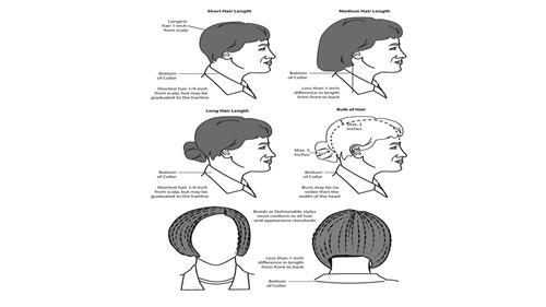 The New Battle Braids of the U.S. Military — Report | Allure
